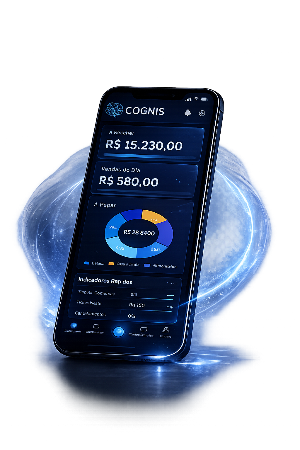 Cognis ERP Mobile